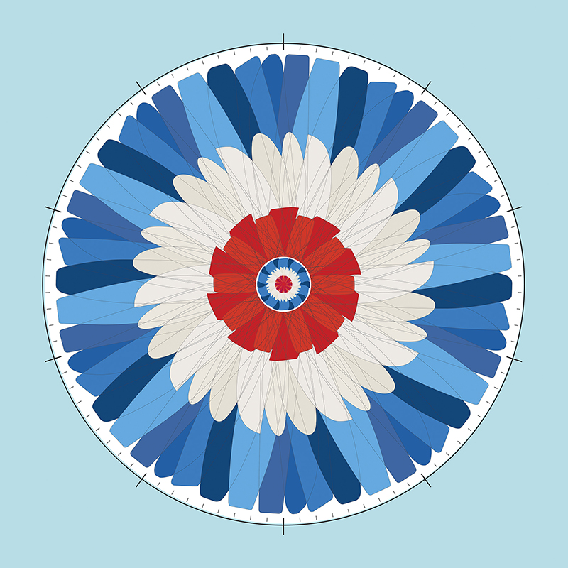 Red, White & Blue Roundel One